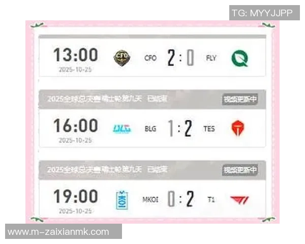 2026电竞新闻S15LOL全球挑战赛积分榜更新V5战队以93分稳居第一名